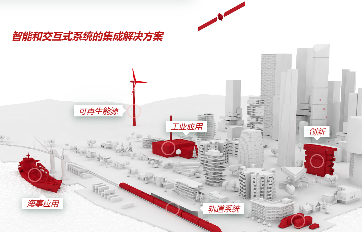 微信截圖_20230303181038.png